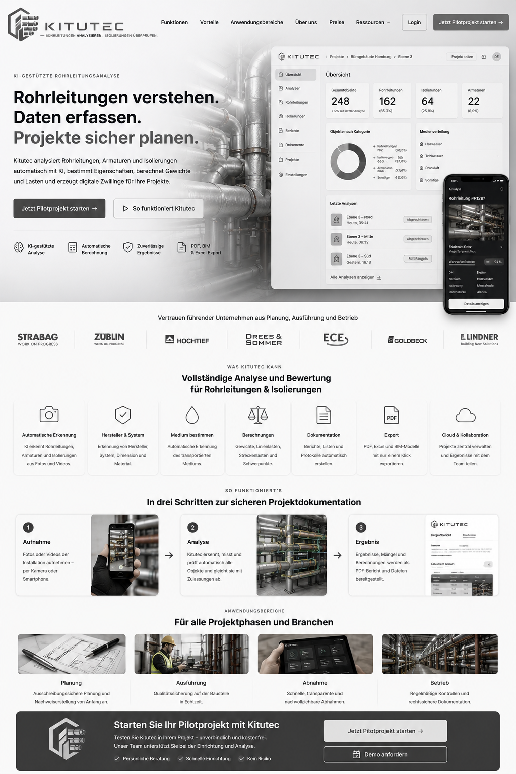 KITUTEC Dashboard Vorschau
